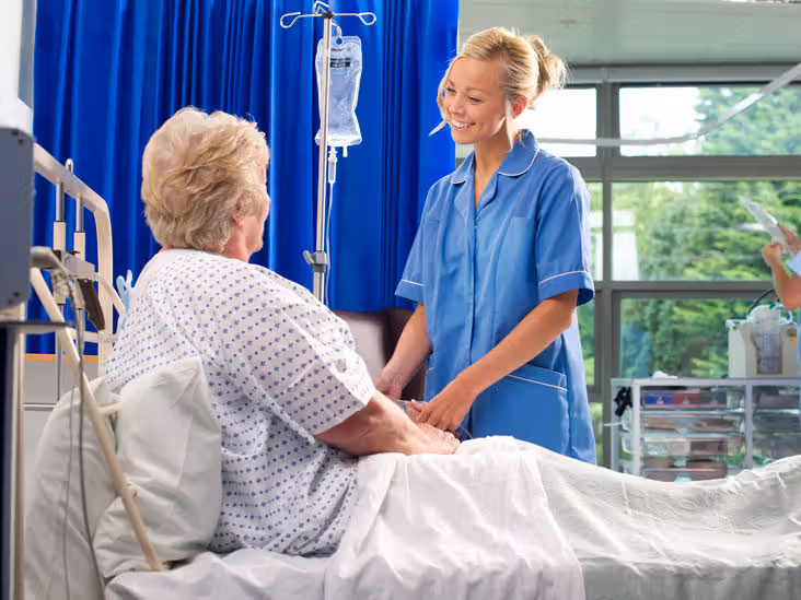 Post-Operative Care